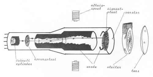 vidicon_5.jpg